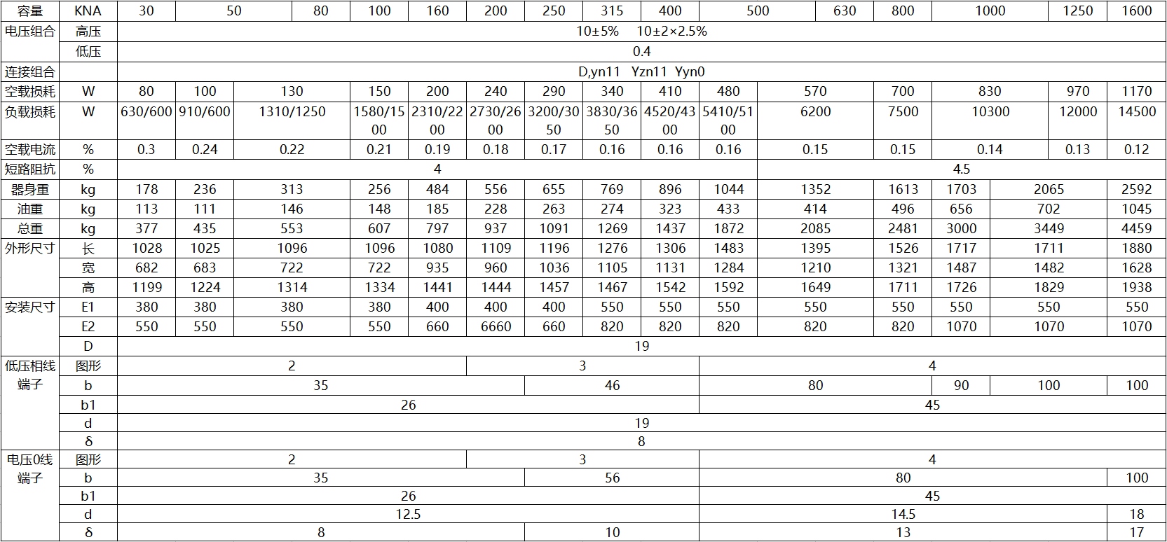 1683427002169181.png 微信截圖_20230507103314.png